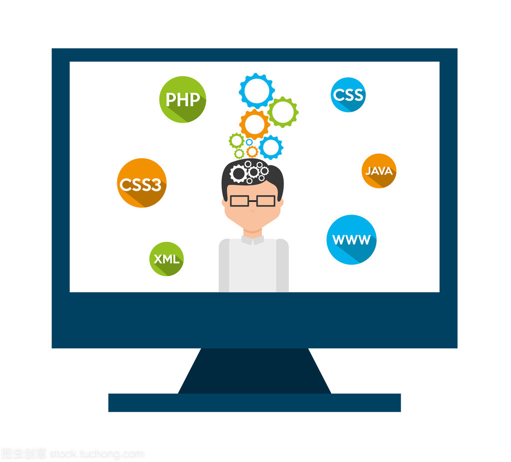 編程語言設計與軟件設計 相輔相成的技術藝術